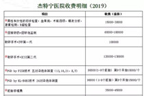 人民币破7,会导致泰国试管婴儿费用上涨吗?